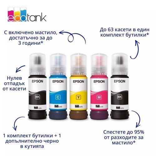 Мастиленоструйни принтери > Epson C11CL59404 (снимка 3)