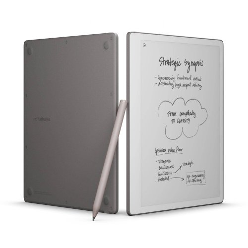 Електронна книга reMarkable RM95A-1000NW (снимка 1)