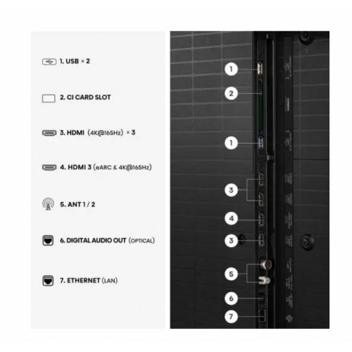 Телевизор Hisense 55U7S_PRO (снимка 5)