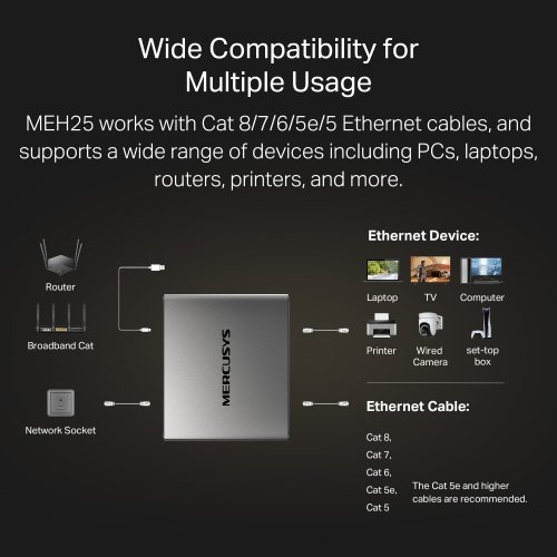 Powerline адаптер Mercusys MEH25 (снимка 6)