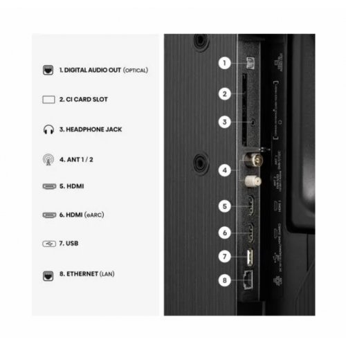 Телевизор Hisense 32A5S (снимка 5)