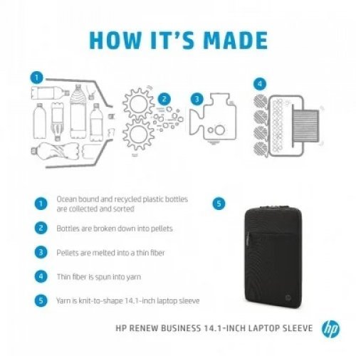 Чанти и раници за лаптопи > HP 3E2U7AA (снимка 9)