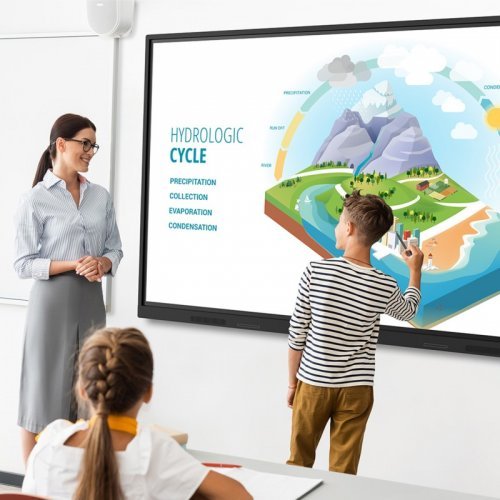 Интерактивни дисплеи > Optoma 1651RK (снимка 3)