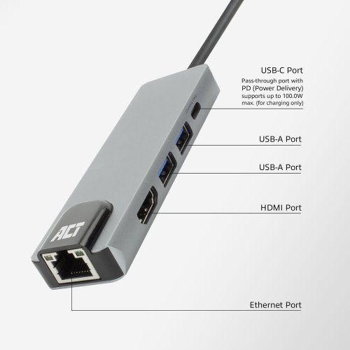 Докинг станция ACT AC7091 (снимка 4)