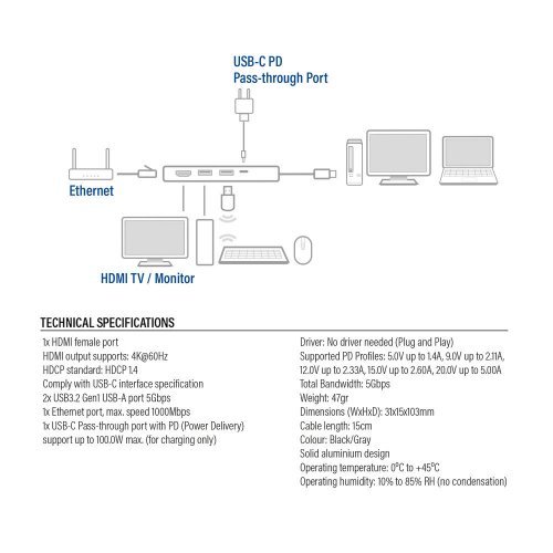 Докинг станция ACT AC7091 (снимка 7)