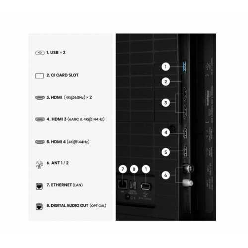 Телевизор Hisense 55U7SE (снимка 5)