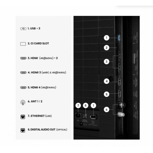Телевизор Hisense 55E7S_PRO (снимка 3)