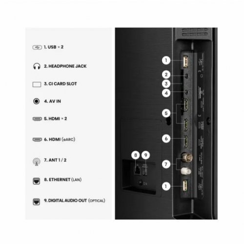 Телевизор Hisense 43A7S (снимка 5)