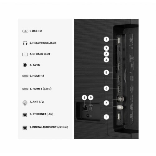 Телевизор Hisense 85E7S (снимка 4)