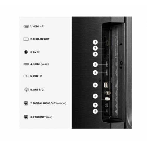 Телевизор Hisense 55A6S (снимка 5)