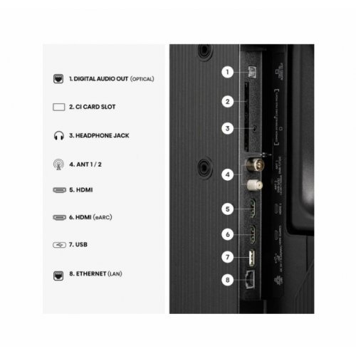 Телевизор Hisense 40A5S (снимка 4)