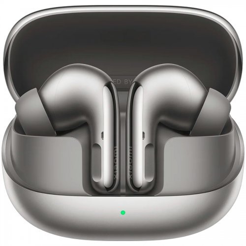 Слушалки Xiaomi BHR9640GL (снимка 1)