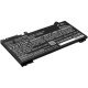 Батерия за лаптоп Cameron Sino CS-HPG460NB