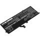 Батерия за лаптоп Cameron Sino CS-LVX390NB
