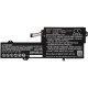 Батерия за лаптоп Cameron Sino CS-LVY520NB