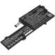 Батерия за лаптоп Cameron Sino CS-LVY520NB
