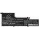 Батерия за лаптоп Cameron Sino CS-LVY714NB
