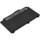 Батерия за лаптоп Cameron Sino CS-HPR645NB