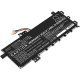 Батерия за лаптоп Cameron Sino CS-AUX412NB