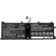 Батерия за лаптоп Cameron Sino CS-LVM510NB