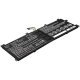 Батерия за лаптоп Cameron Sino CS-LVM510NB