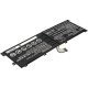 Батерия за лаптоп Cameron Sino CS-LVM510NB