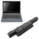 Батерия за лаптоп Cameron Sino CS-AC4551DB