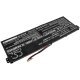 Батерия за лаптоп Cameron Sino CS-ACS351NB