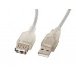 USB кабел Lanberg CA-USBE-12CC-0018-TR