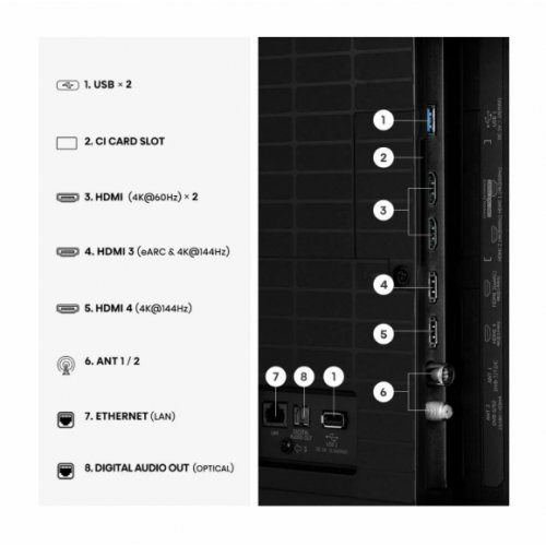 Телевизор Hisense 75E7S_PRO (снимка 4)
