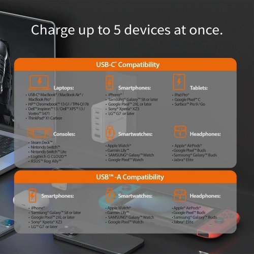 Зарядно устройство j5Create JUP53100EF-N (снимка 2)