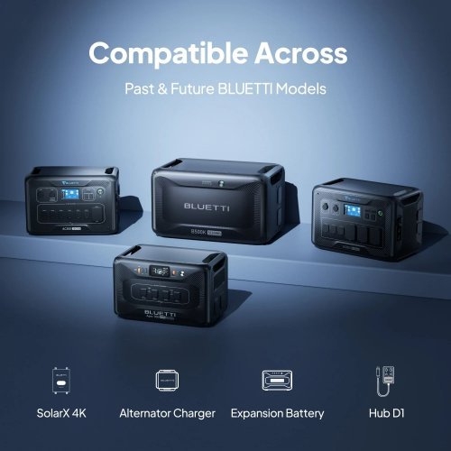 Батерия Bluetti P-B500K2-EU-GY-10 (снимка 15)