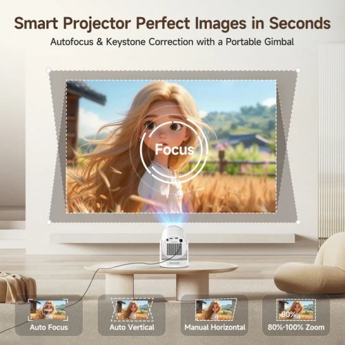 Дигитален проектор MagCubic MAGCUBIC-HY320PRO (снимка 4)