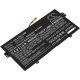 Батерия за лаптоп Cameron Sino CS-ACS713NB