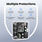Зарядно устройство Ugreen CD328 90928