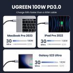 USB кабел Ugreen US316 70427
