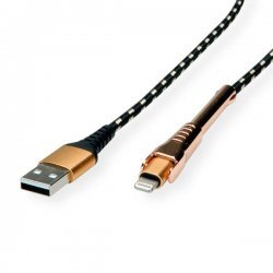 USB кабел Roline