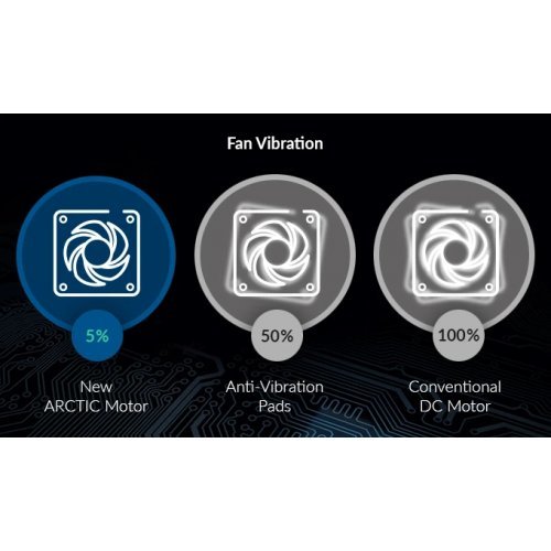Охлаждане Arctic Cooling ACFAN00151A (снимка 8)