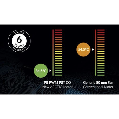 Охлаждане Arctic Cooling ACFAN00151A (снимка 9)