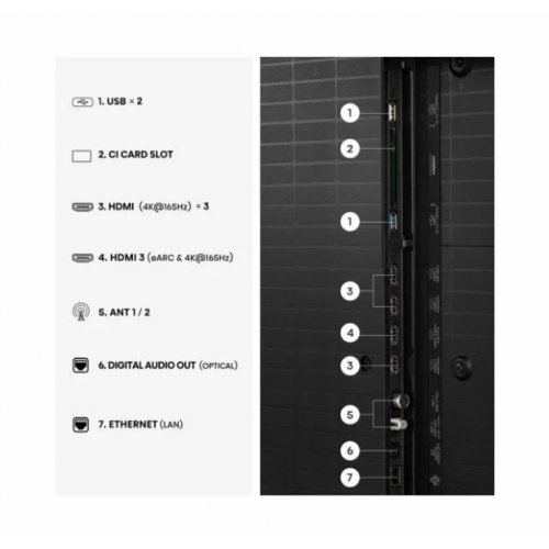 Телевизор Hisense 65U7S_PRO (снимка 5)