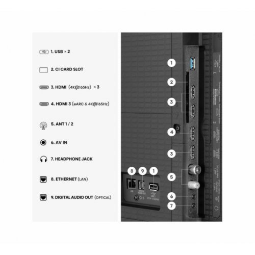 Телевизор Hisense 100U7SE (снимка 4)