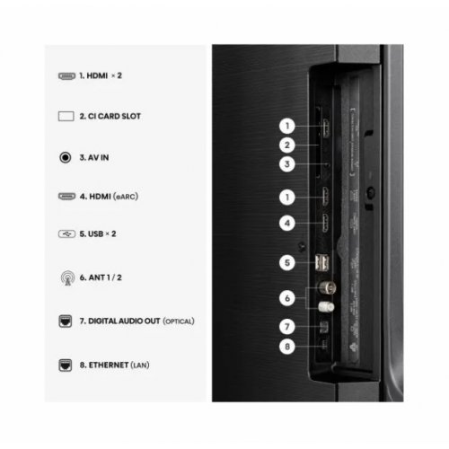 Телевизор Hisense 65E7S (снимка 4)