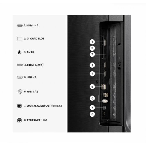 Телевизор Hisense 55E7S (снимка 4)