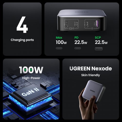 Зарядно устройство Ugreen CD328 90928 (снимка 3)