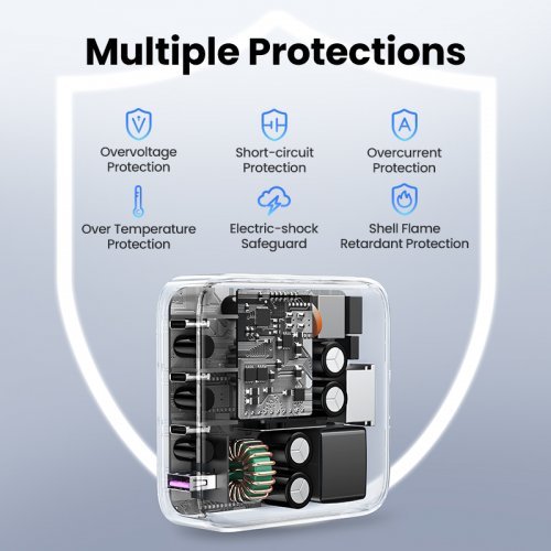 Зарядно устройство Ugreen CD328 90928 (снимка 8)