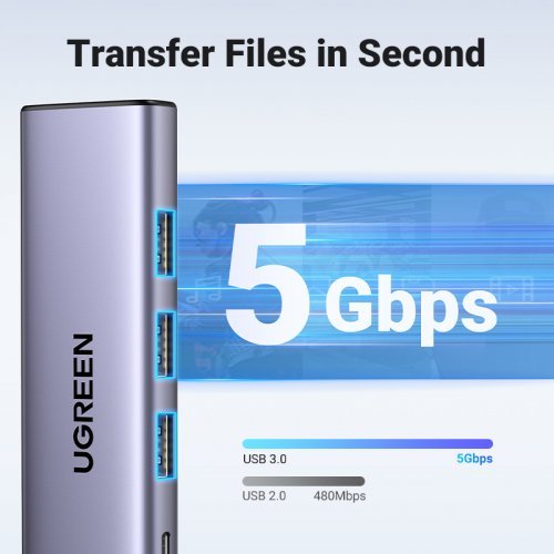 USB хъб Ugreen CM511 15596 (снимка 4)