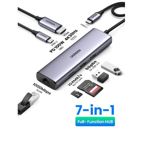 USB хъб Ugreen CM512 90568 (снимка 2)