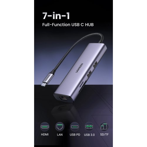 USB хъб Ugreen CM512 90568 (снимка 3)