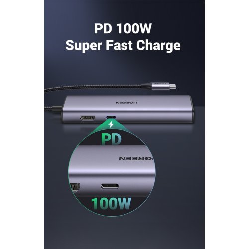 USB хъб Ugreen CM512 90568 (снимка 6)