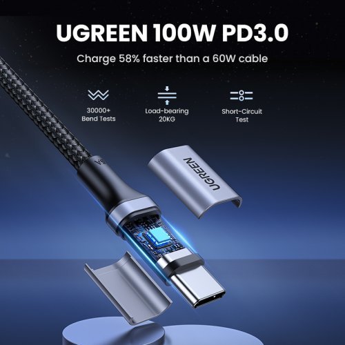 USB кабел Ugreen US316 70427 (снимка 5)